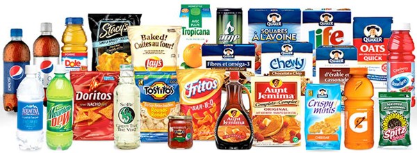 Những loại hàng hoá được FDA coi là thực phẩmNhững loại hàng hoá được FDA coi là thực phẩm
