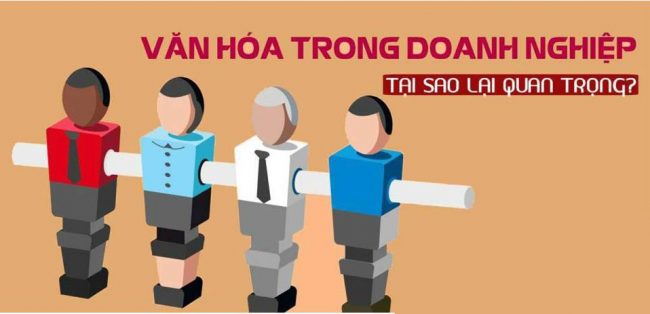 van-hoa-doanh-nghiep