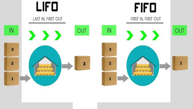 fifo-va-lifo-la-gi-indochinapost fifo và lifo là gì