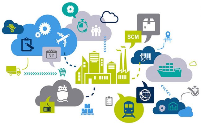 mo-hinh-scor-la-gi-indochinapost mô hình scor là gì