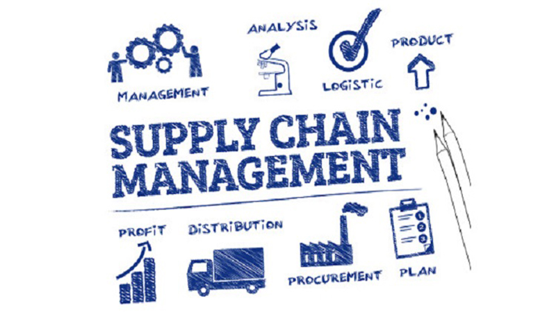 supply chain management là gì