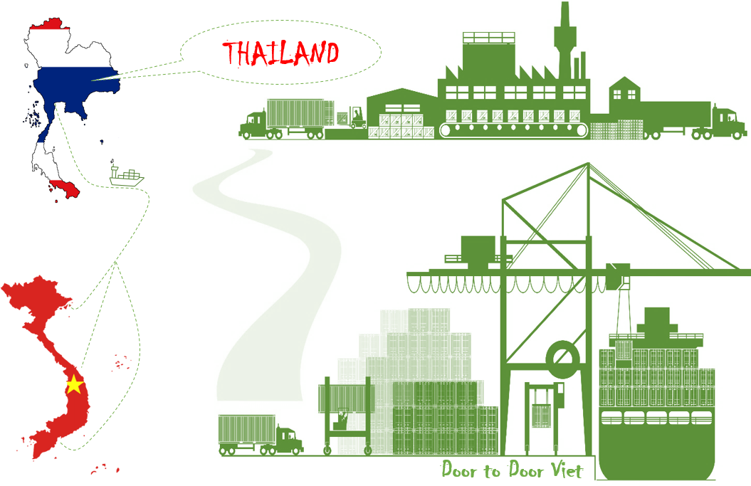 Gửi hàng từ Thái Lan về Việt Nam